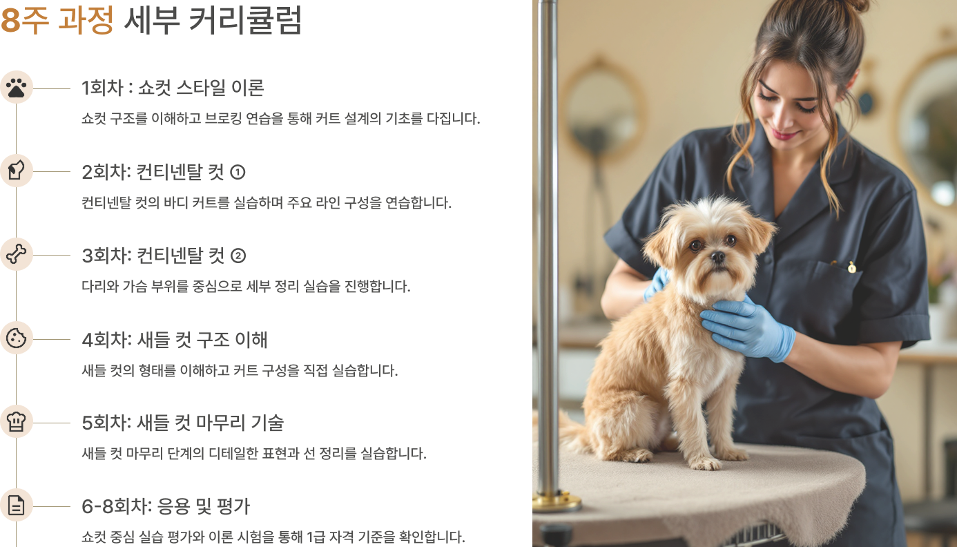 그룹1
